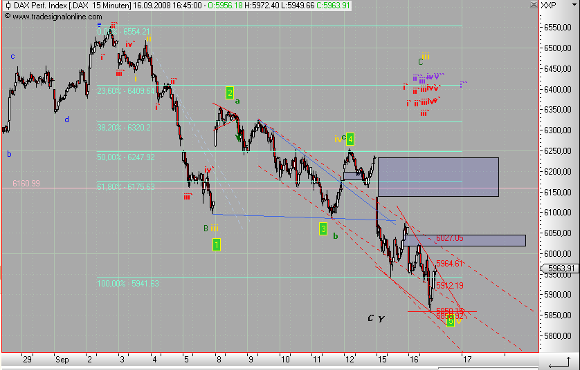 Die Bullen scharren gar nicht mit den Hufen, 186686