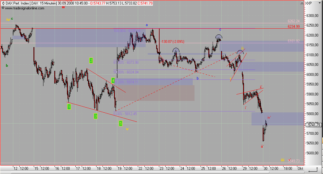 Die Bullen scharren gar nicht mit den Hufen, 189535