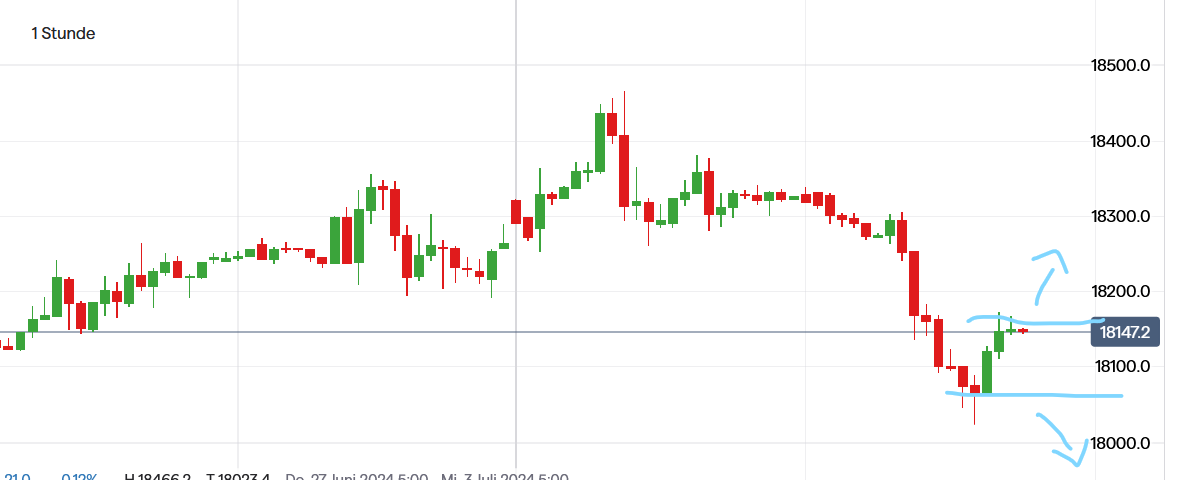 QuoVadisDax - das Original - Nachfolgethread 1437097