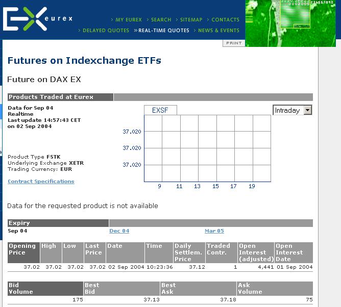 EUREX mit Update bei ETF-Dax Futures 1056