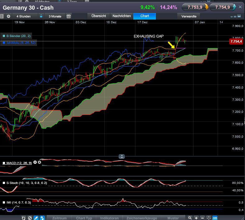 QV ultimate (unlimited) 566337