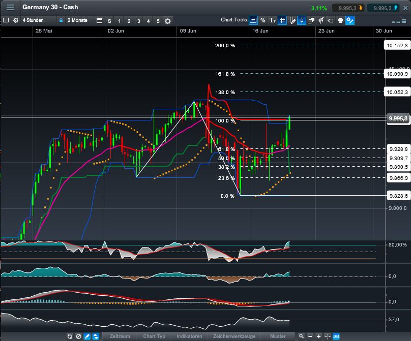 QV ultimate (unlimited) 733763