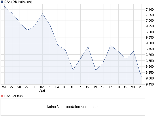 Das Blutbad ist vorbereitet 503429