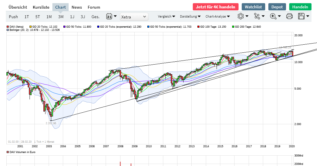 QV ultimate (unlimited) 1162963