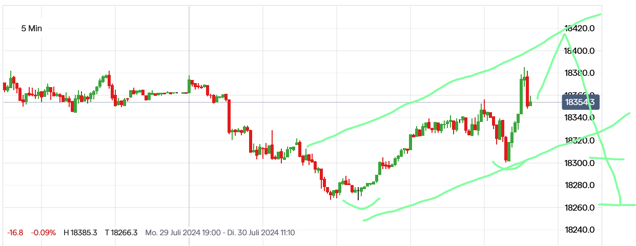 QuoVadisDax - das Original - Nachfolgethread 1440608