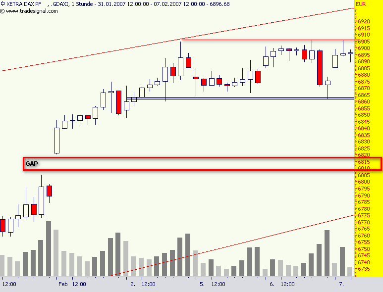 ▶ TTT-Team: Mittwoch, 07.02.2007 81190