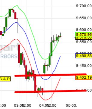 2014 QV DAX-DJ-GOLD-EURUSD-JPY 701221