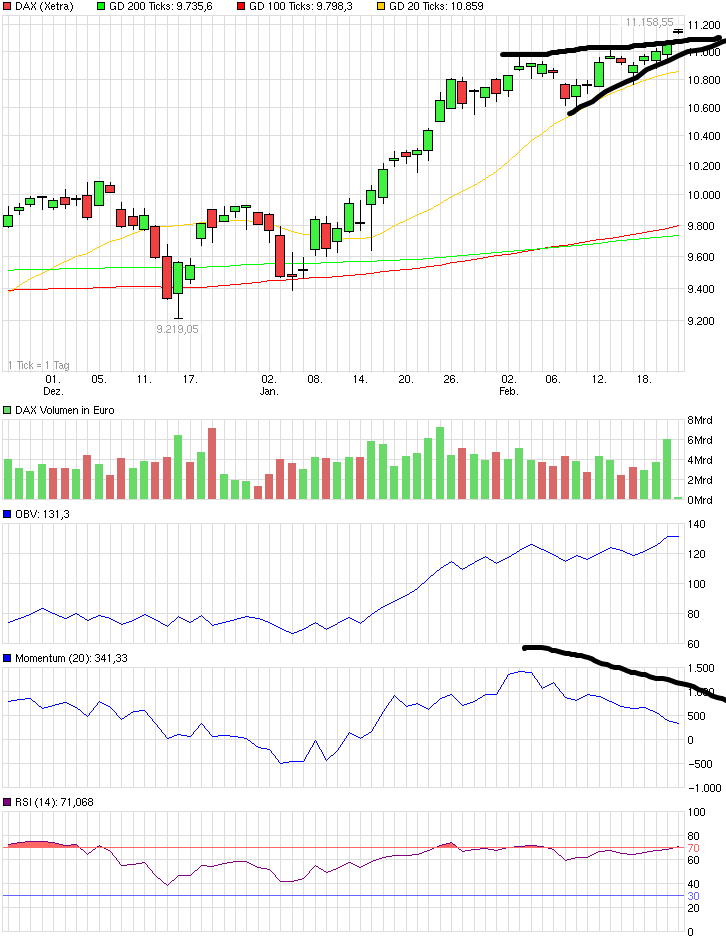 QuoVadisDax - das Original - Nachfolgethread 801393