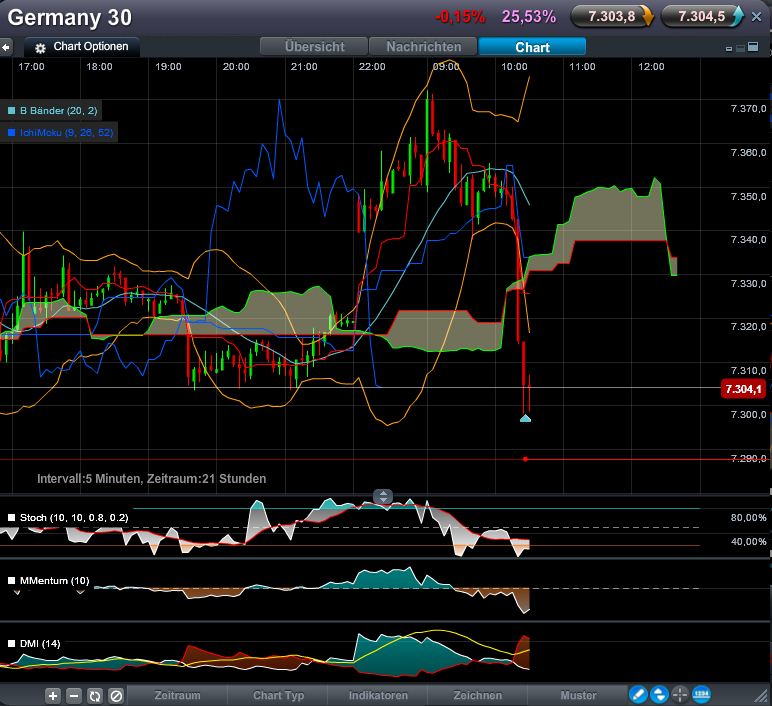 QV ultimate 2012 541884