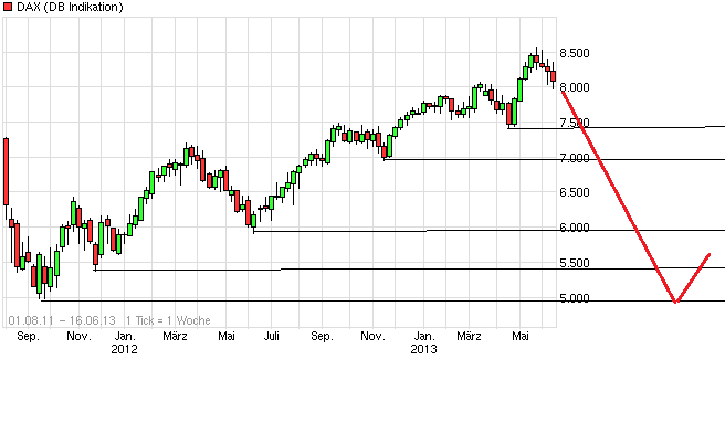 QV ultimate (unlimited) 615756