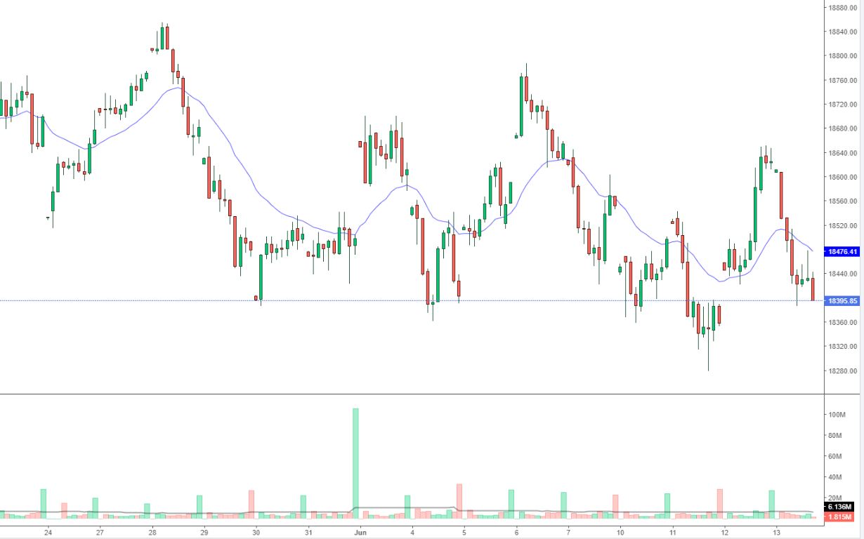 2024-QV-GDAXi-DJ-GOLD-EURUSD-JPY 1434303