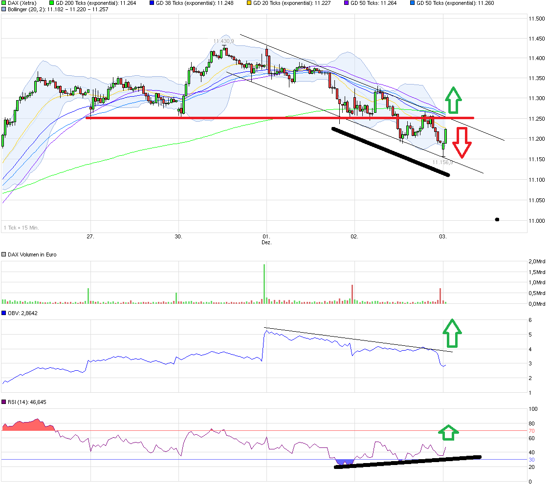 QuoVadisDax - das Original - Nachfolgethread 875917