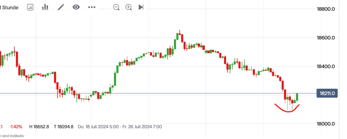 QuoVadisDax - das Original - Nachfolgethread 1440137