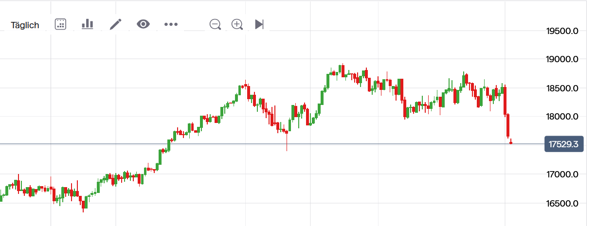 QuoVadisDax - das Original - Nachfolgethread 1441402