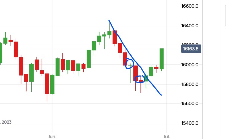 QuoVadisDax - das Original - Nachfolgethread 1379623