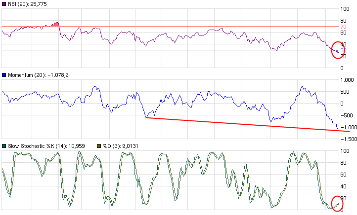 2014 QV DAX-DJ-GOLD-EURUSD-JPY 765367