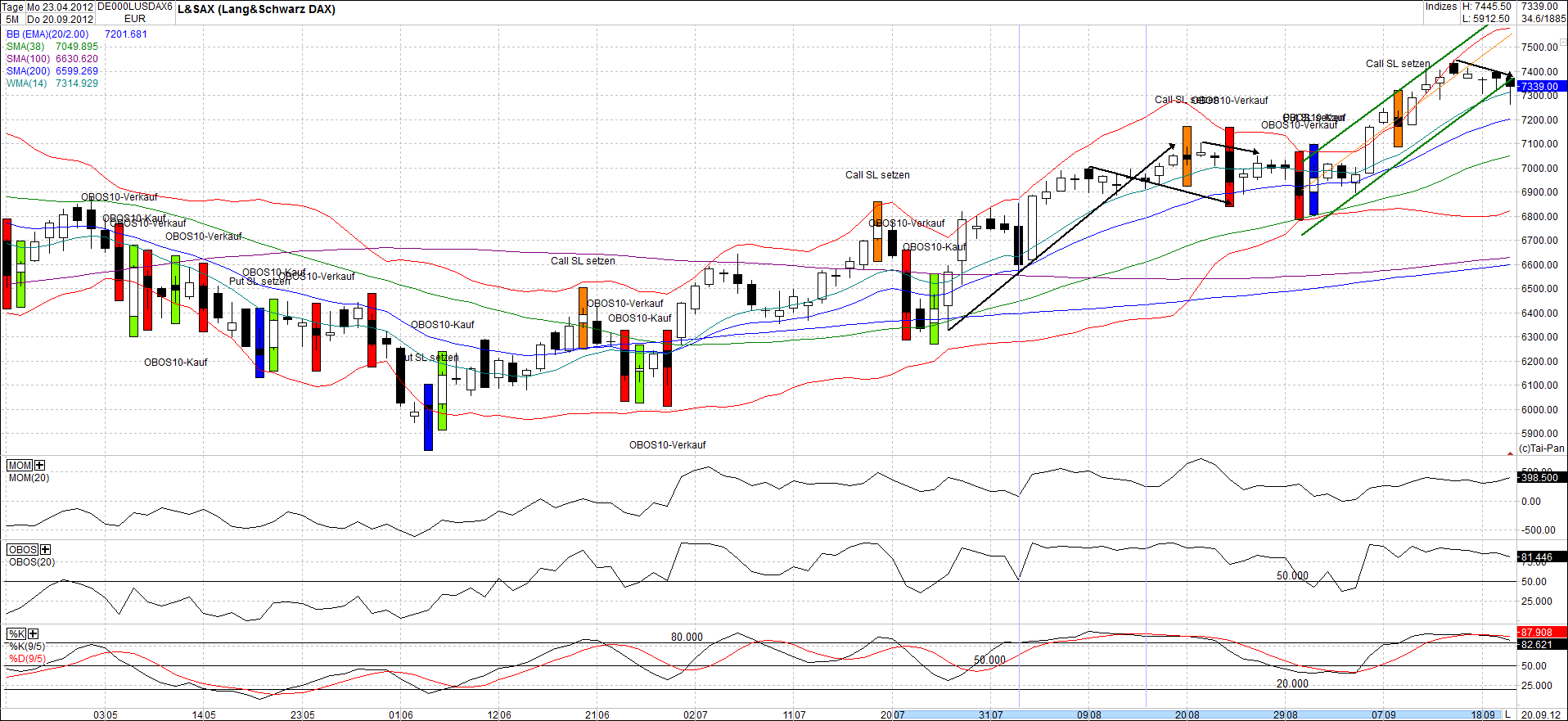 QV ultimate 2012 538482
