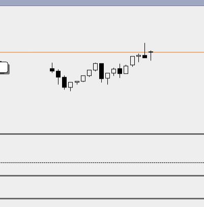 2016 QV DAX-DJ-GOLD-EURUSD-JPY 949561
