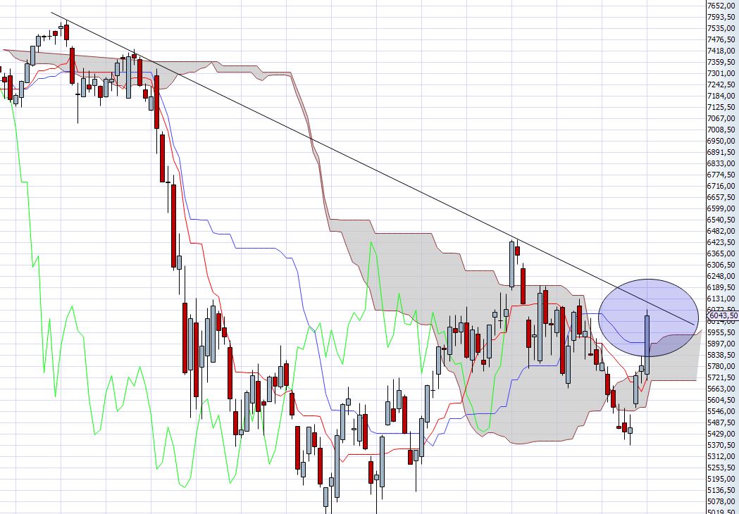 realist11 Thread zur Börse und allerei 462608