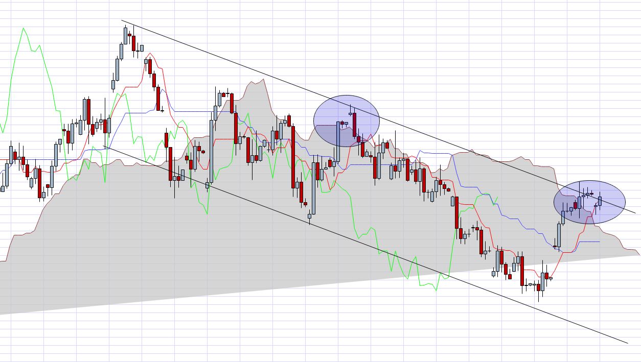 realist11 Thread zur Börse und allerei 462551