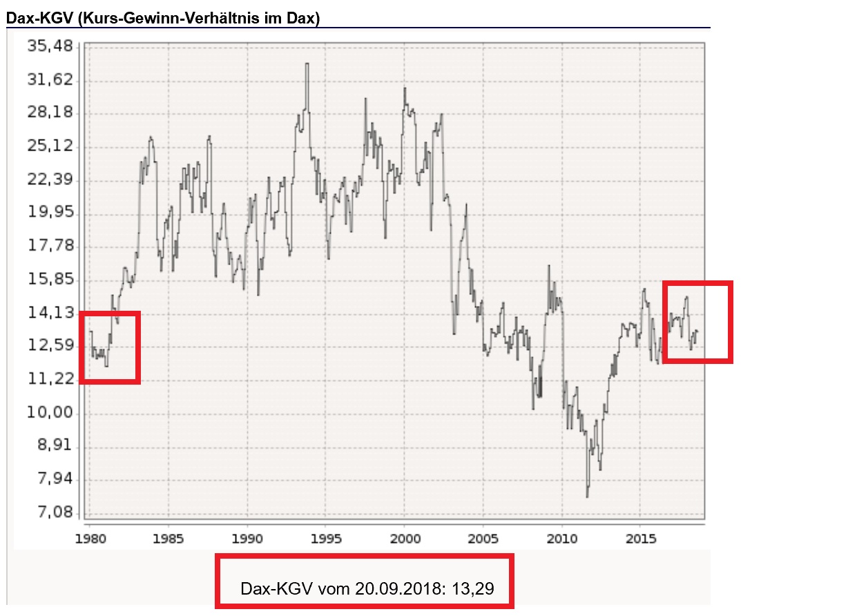 2018 QV-GDAXi-DJ-GOLD-EURUSD-JPY 1075002