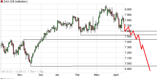 QV ultimate (unlimited) 615755