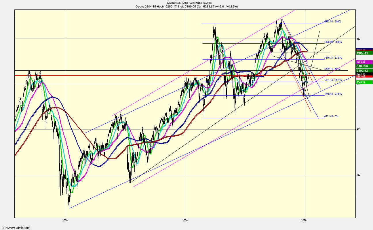 QV ultimate (unlimited) 1097915