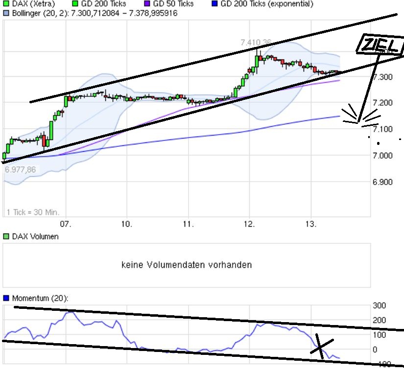 QV ultimate 2012 536672
