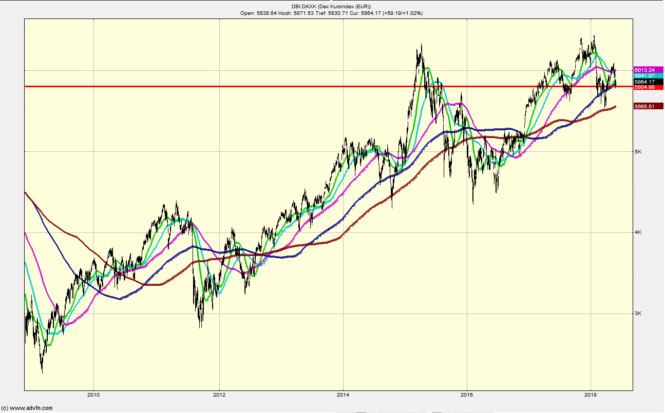 QV ultimate (unlimited) 1057236