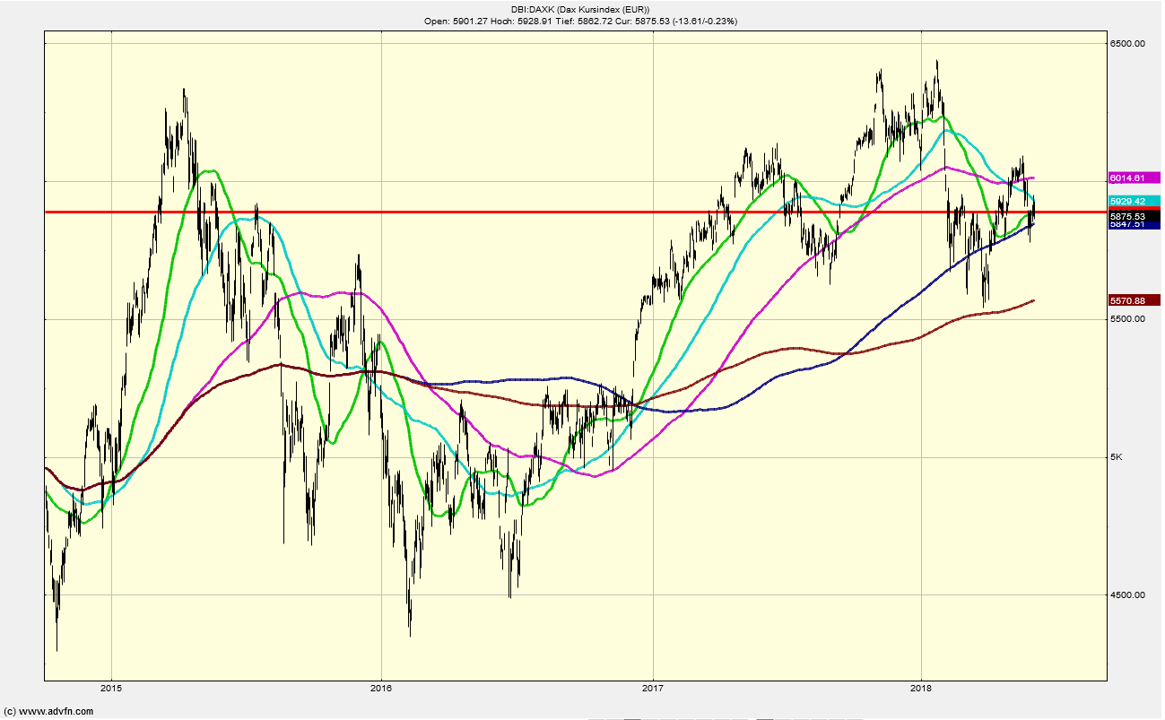 QV ultimate (unlimited) 1058015