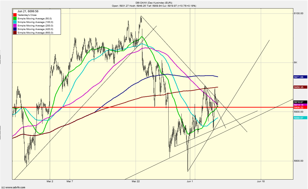 QV ultimate (unlimited) 1058220