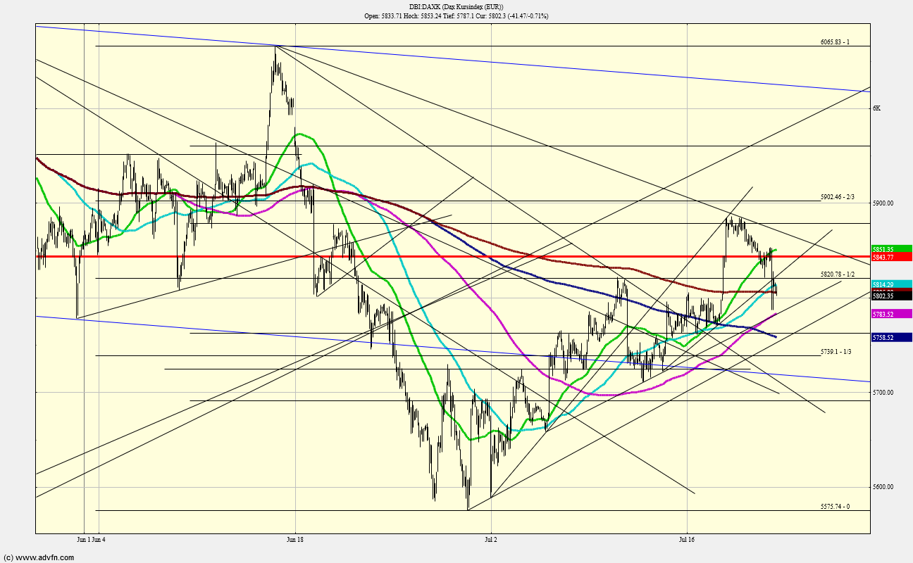 QV ultimate (unlimited) 1065694