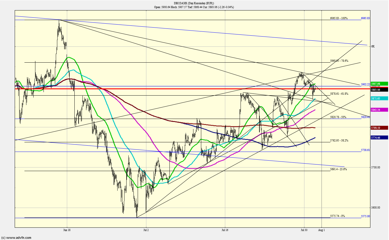 QV ultimate (unlimited) 1067348