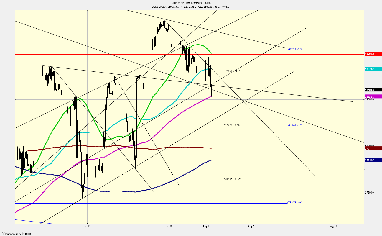 QV ultimate (unlimited) 1067533
