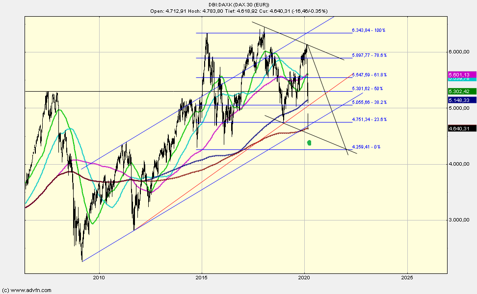 QV ultimate (unlimited) 1165833