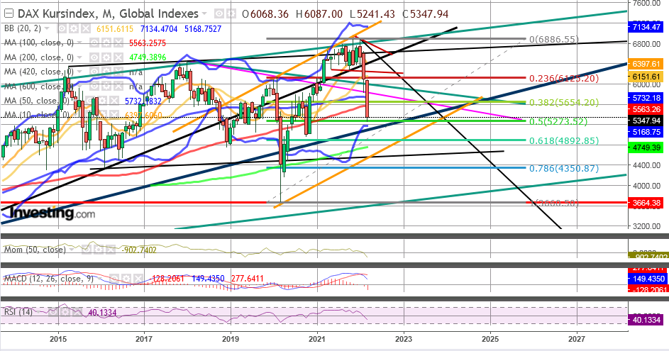 QV ultimate (unlimited) 1303240