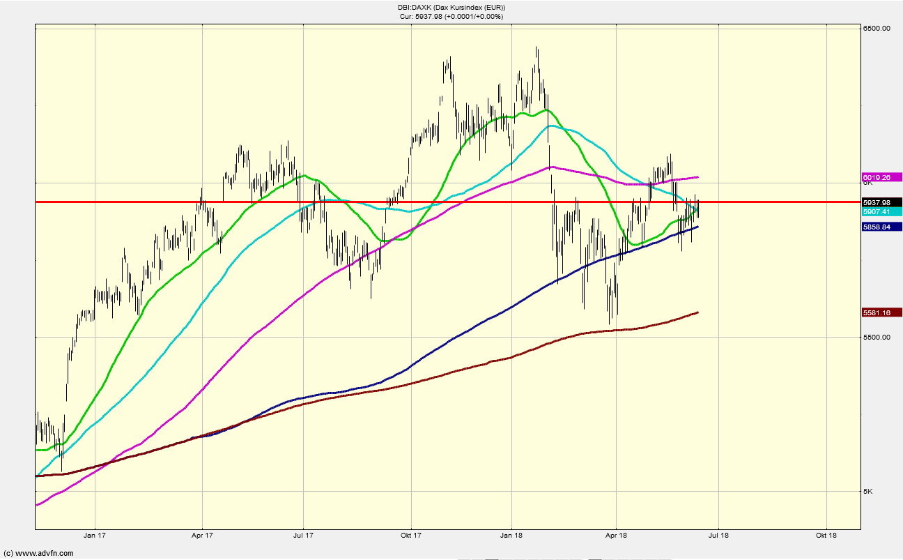 QV ultimate (unlimited) 1059348