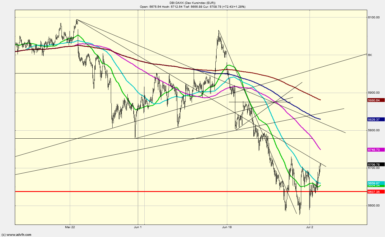 QV ultimate (unlimited) 1062819