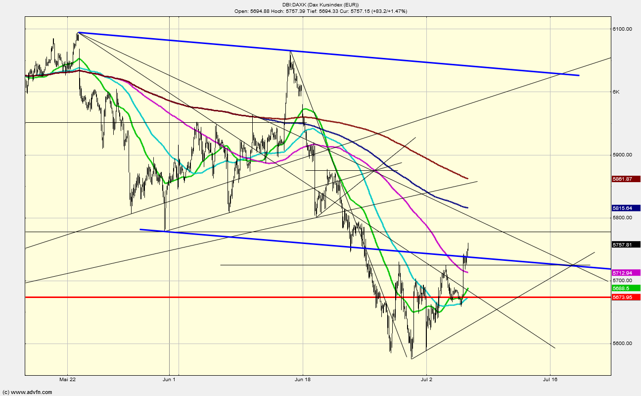 QV ultimate (unlimited) 1063263