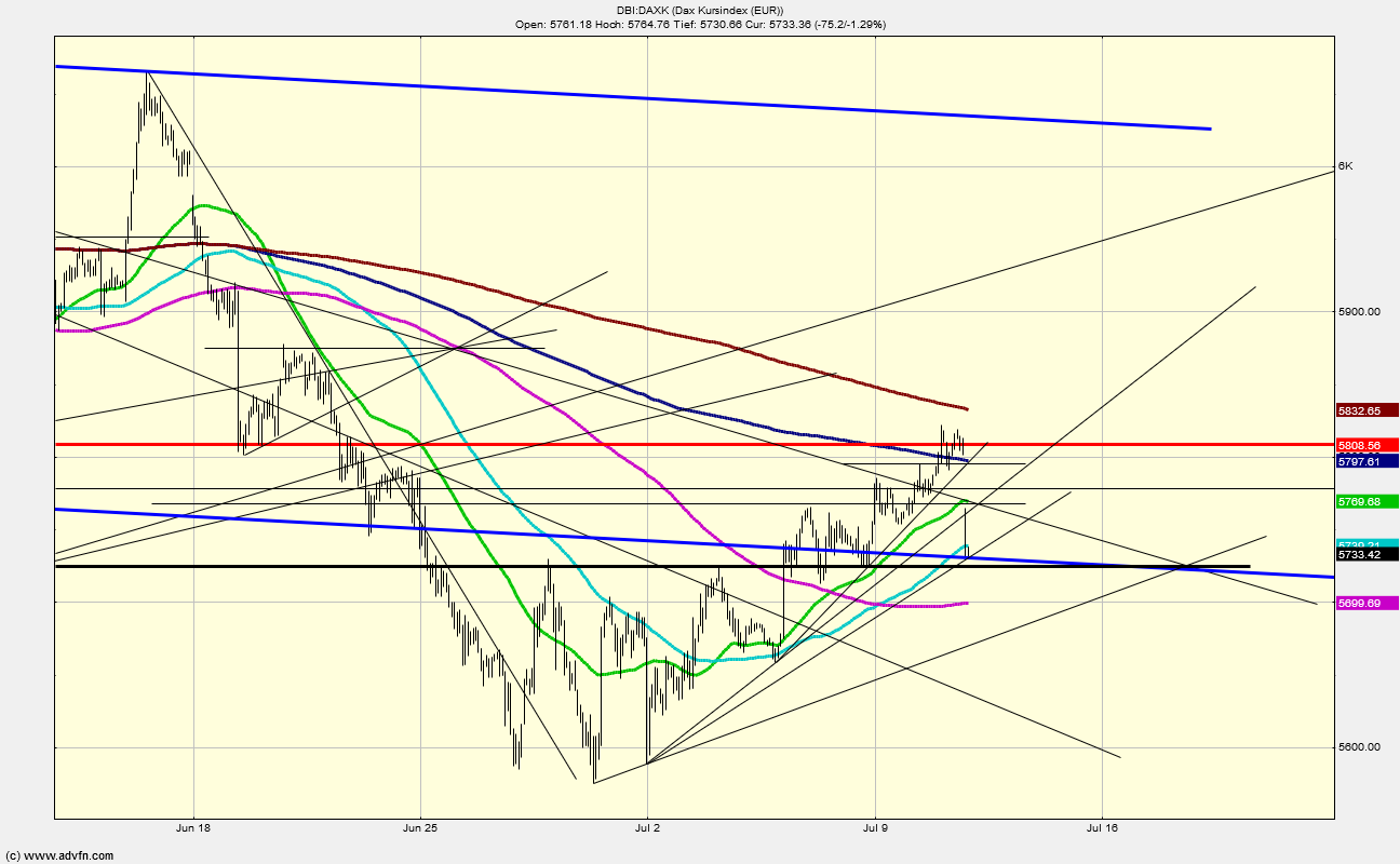 QV ultimate (unlimited) 1064081