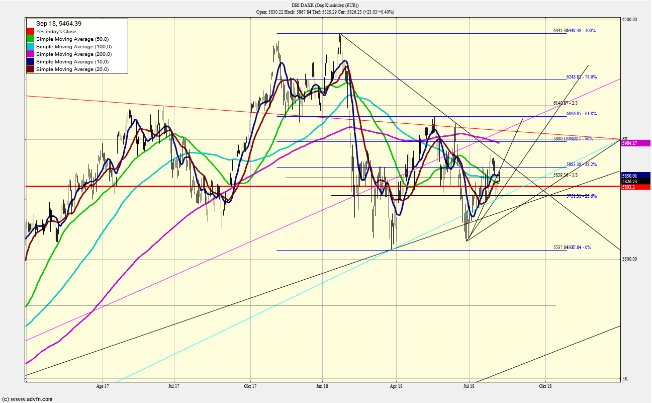 QV ultimate (unlimited) 1068486