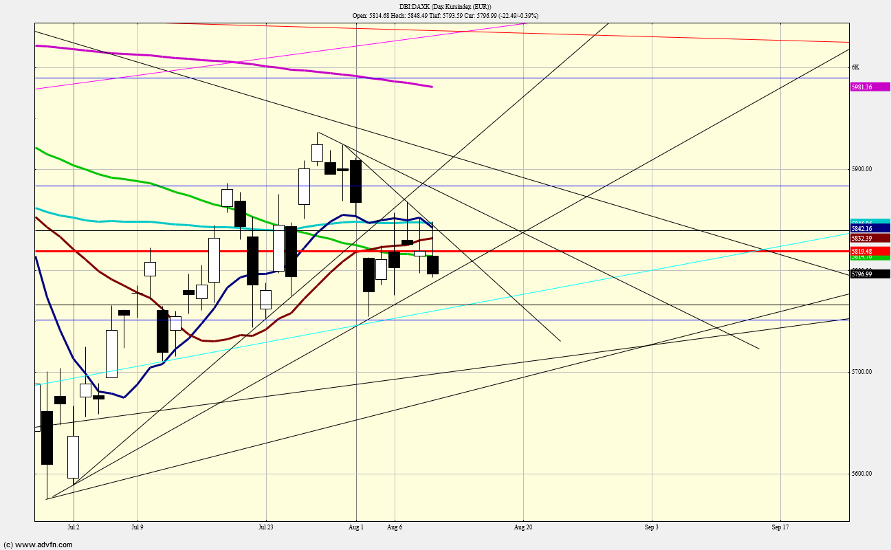 QV ultimate (unlimited) 1068770