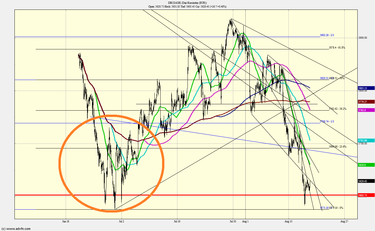 QV ultimate (unlimited) 1069823