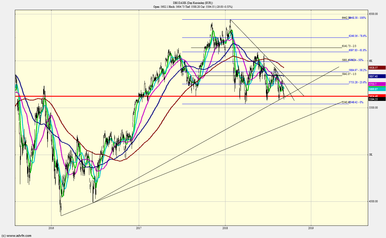 QV ultimate (unlimited) 1072661
