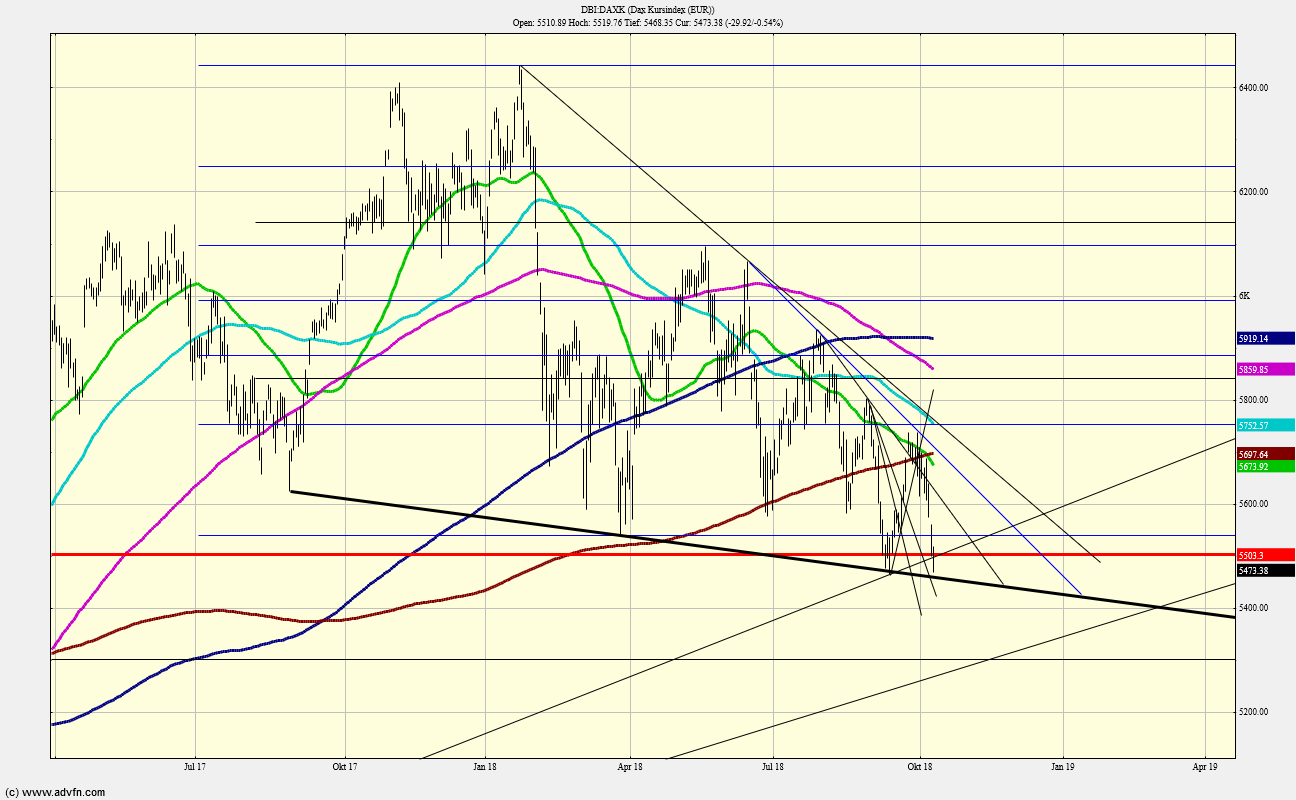 QV ultimate (unlimited) 1077577