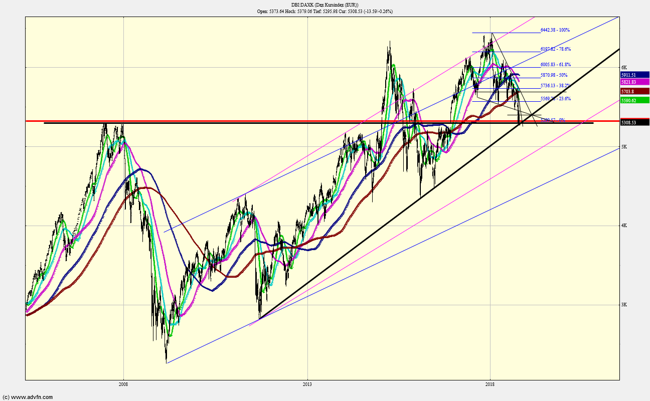 QV ultimate (unlimited) 1079429
