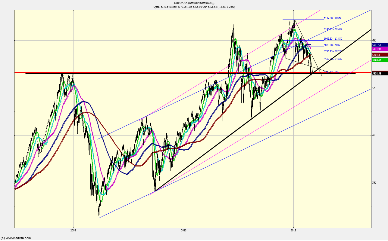 QV ultimate (unlimited) 1079430