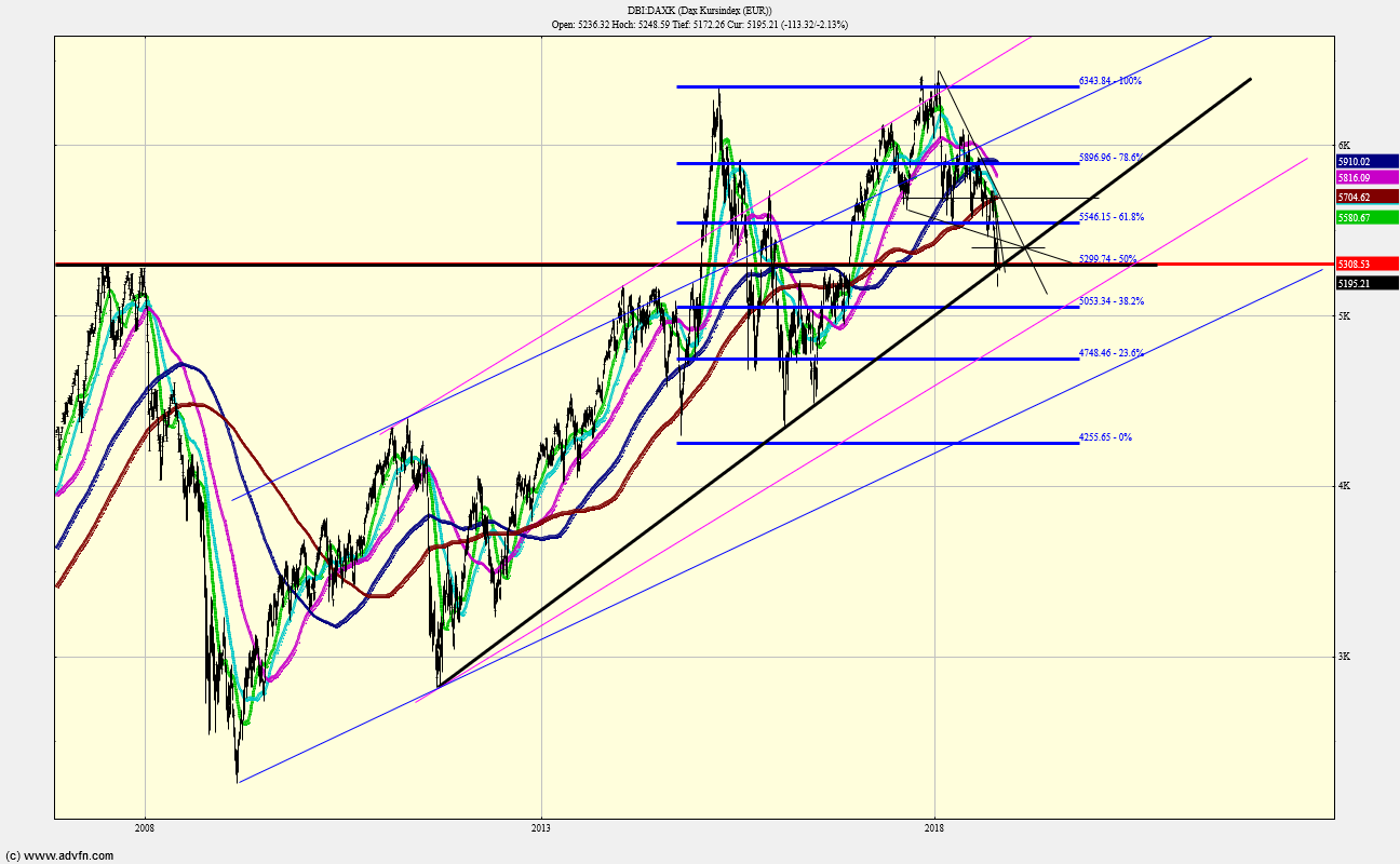 QV ultimate (unlimited) 1079568