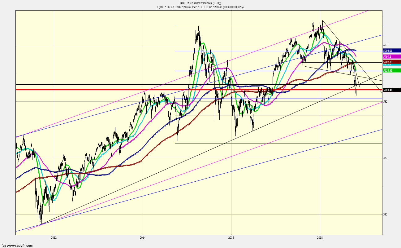 QV ultimate (unlimited) 1079973