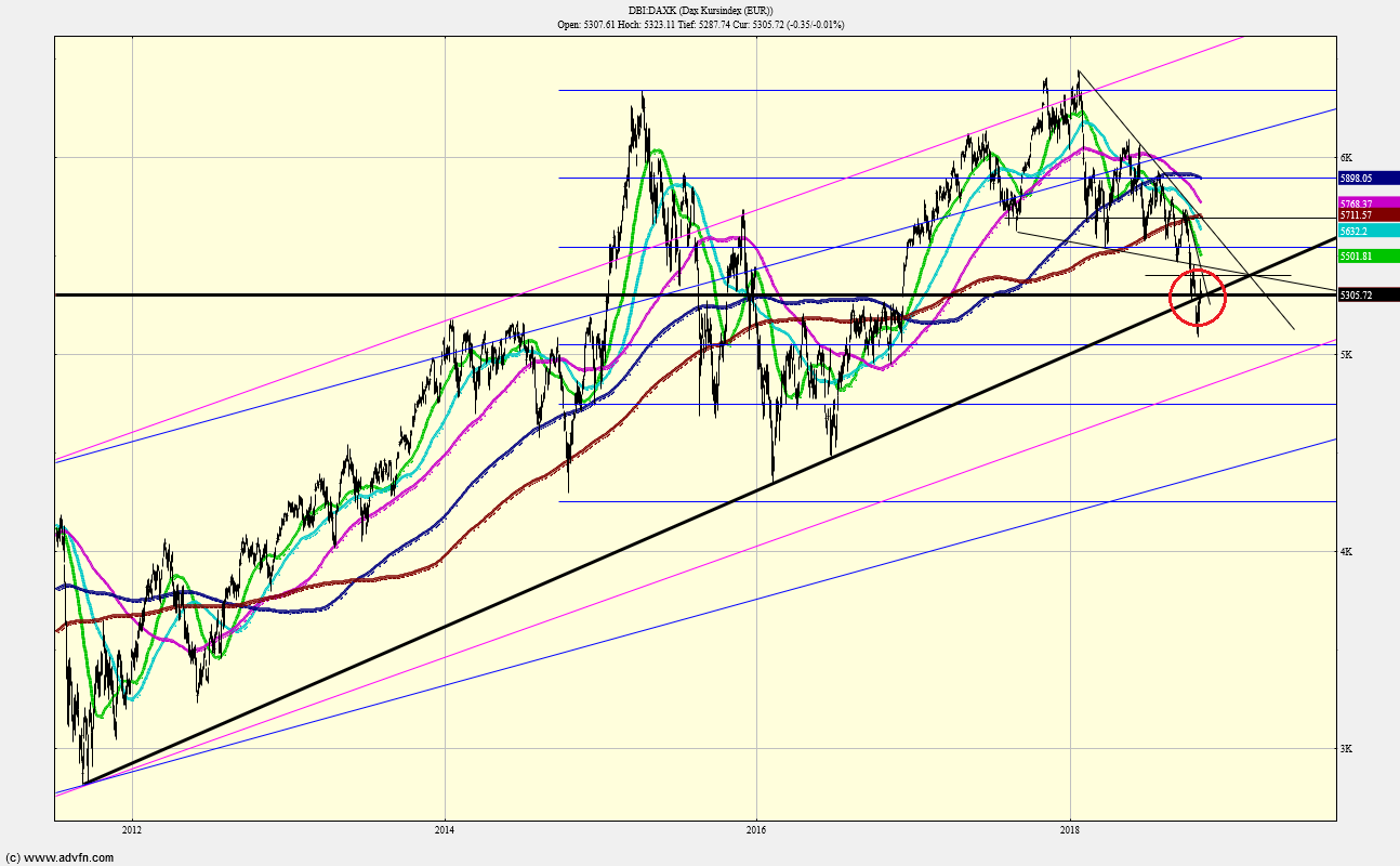 QV ultimate (unlimited) 1081556